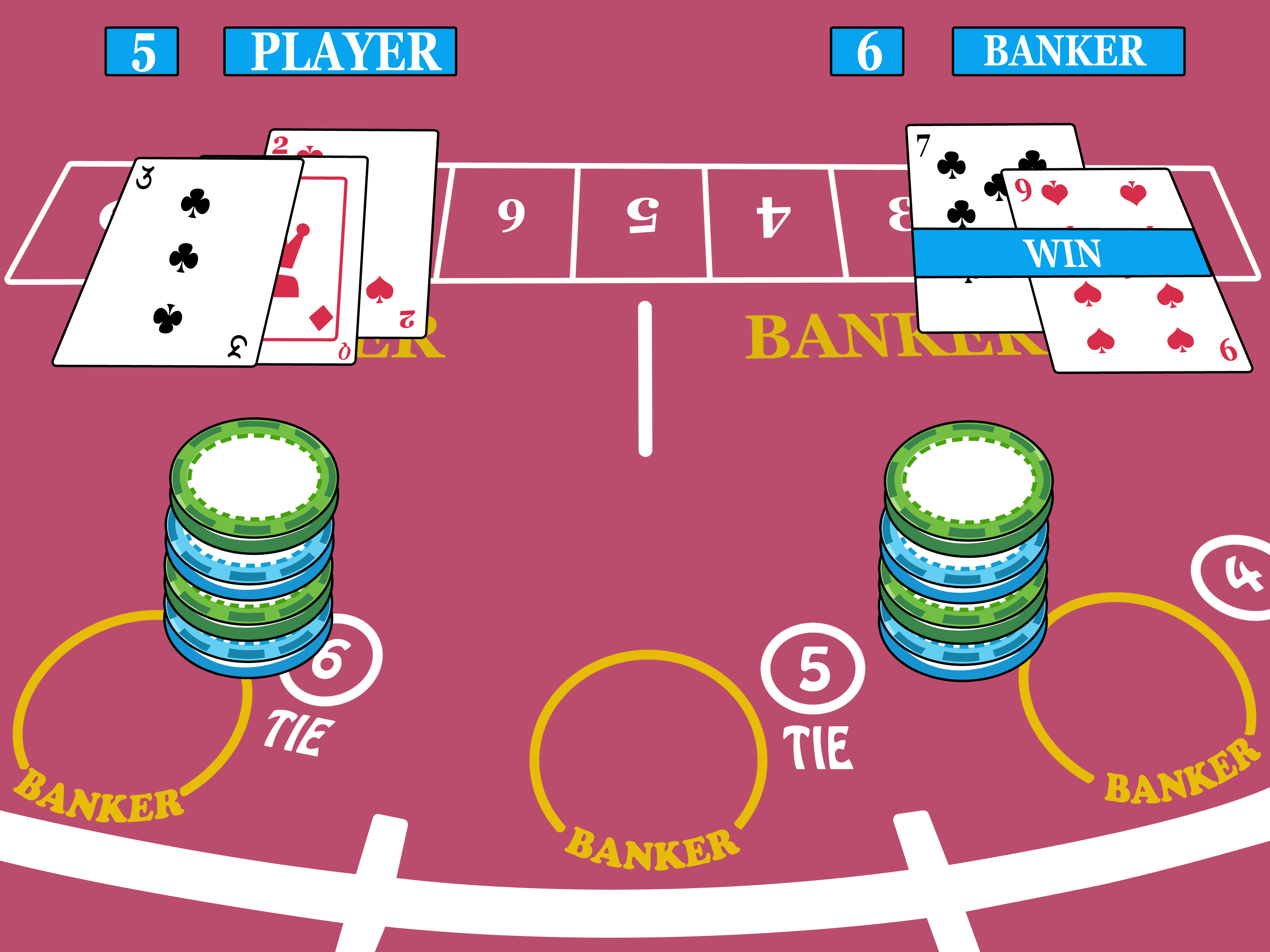 Jogo de Bacará 96bet mostrando cartas na mesa